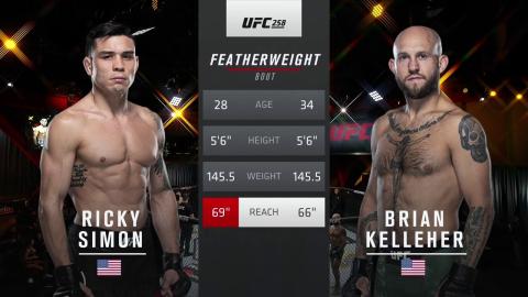 UFC 258: Ricky Simon vs Brian Kelleher - Feb 14, 2021