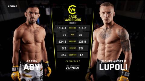 Cage Warriors 142 - Michelangelo Lupoli vs Aaron Aby - Aug 13, 2022