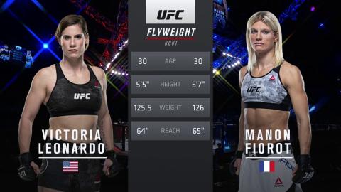 UFC on ESPN 20 - Victoria Leonardo vs Manon Fiorot - Jan 19, 2021