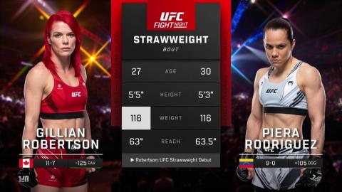 UFC on ESPN 44 - Robertson vs Rodriguez - April 15, 2023