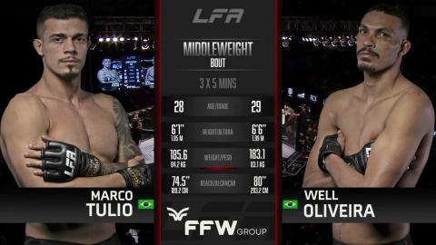 LFA 151 - Marco Tulio Silva vs Well Oliveira - Jan 28, 2023