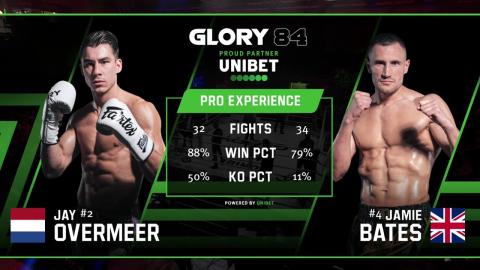 Glory 84 - Overmeer vs Bates - March 11, 2023