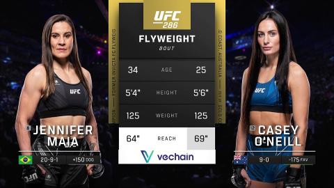 UFC 286 - Jennifer Maia vs Casey O'Neill - Mar 18, 2023