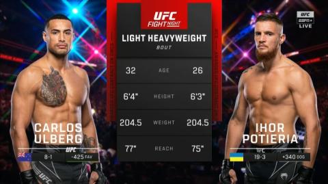 UFC on ABC 4 - Ulberg vs. Potieria - May 13, 2023