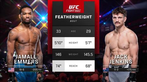 UFC on ABC 5 - Jamall Emmers vs Jack Jenkins - Jun 24, 2023