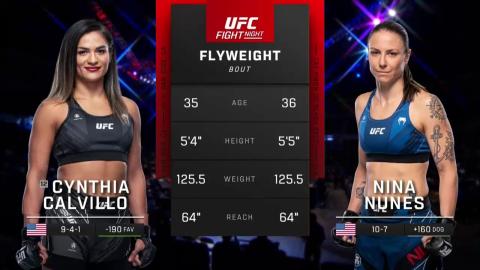 UFCFN: Cynthia Calvillo vs Nina Nunes - Aug 13, 2022