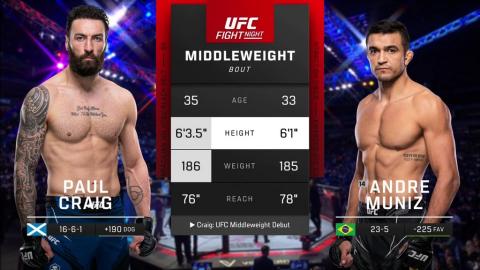 UFC Fight Night 224 - Paul Craig vs Andre Muniz - July 22, 2023