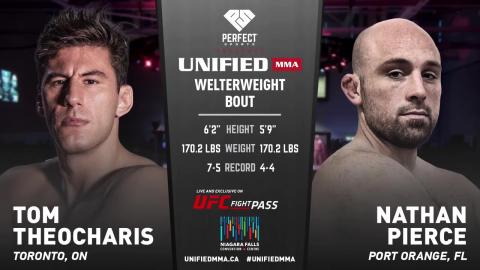 Unified MMA 51 - Tom Theocharis vs Nathan Pierce - June 22, 2023