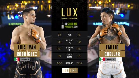 LUX 28 - Luis Iván Rodríguez vs Emilio Cuéllar - Nov 18, 2022