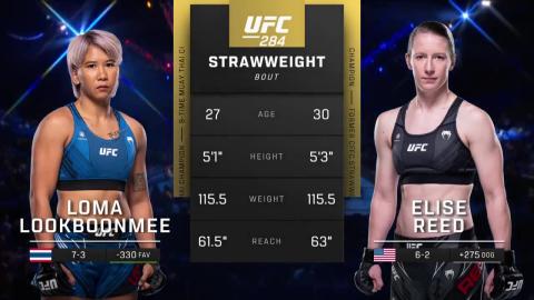 UFC 284 - Loma Lookboonmee vs Elise Reed - Feb 11, 2023