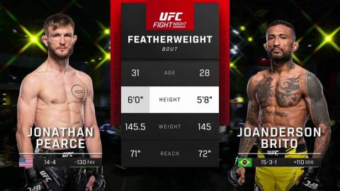UFC Fight Night 232 - Jonathan Pearce vs Joanderson Brito - November 18, 2023