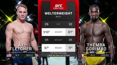 UFC Fight Night 219 - AJ Fletcher vs Themba Gorimbo - Feb 18, 2023