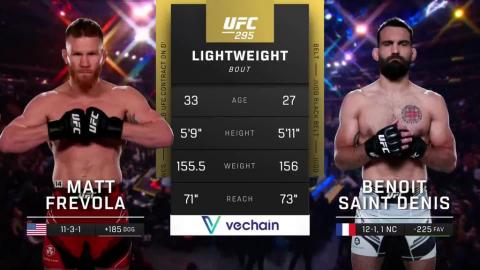 UFC 295 - Matt Frevola vs Benoit Saint Denis - November 11, 2023