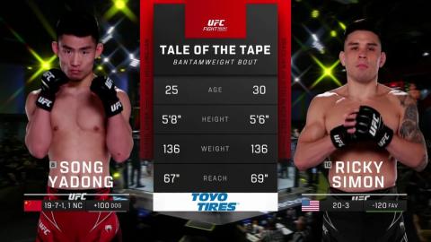 UFC Fight Night 223 - Yadong vs. Simon - April 29, 2023
