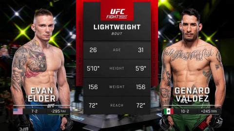 UFC Vegas 77 - Evan Elder vs Genaro Valdez - July 15, 2023