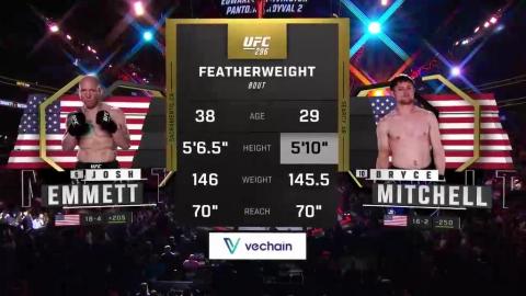 UFC 296 - Josh Emmett vs Bryce Mitchell - December 16, 2023