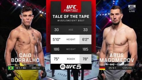 UFC Fight Night 231 - Caio Borralho vs Abus Magomedov - November 04, 2023