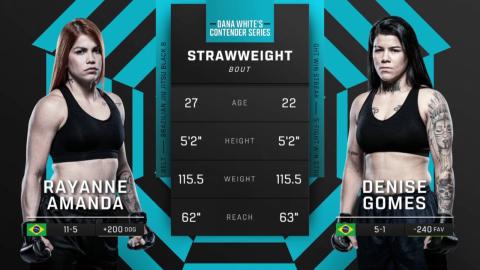 DWCS - Rayanne Amanda vs Denise Gomes - Aug 23, 2022