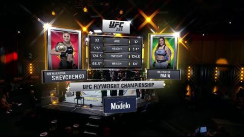 UFC 255: Valentina Shevchenko vs Jennifer Maia - Nov 22, 2020