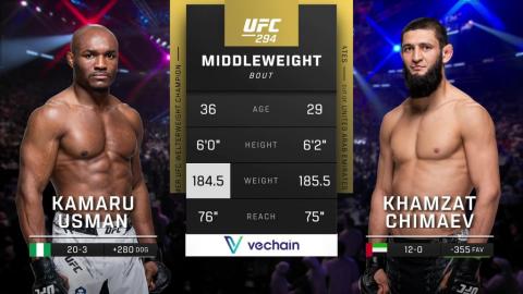 UFC 294 - Kamaru Usman vs Khamzat Chimaev - 21 October, 2023