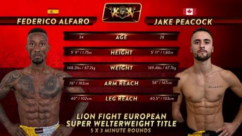 Jake Peacock vs. Federico Alfaro - Aug 21