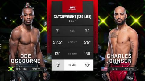 UFC Fight Night 220 - Ode' Osbourne vs Charles Johnson - Feb 25, 2023