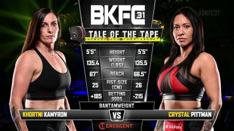 BKFC 31 - Khortni Kamyron vs Crystal Pittman - Oct 15, 2022