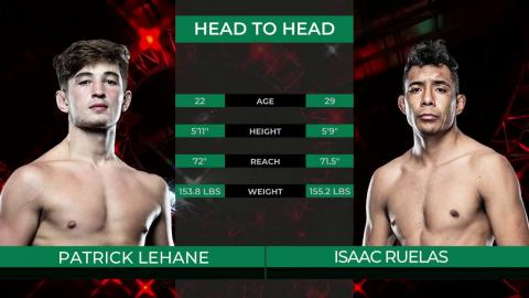 Patrick Lehane vs. Isaac Ruelas - Sep - 10, 2021