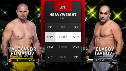 UFC on ESPN 48 - Alexandr Romanov vs Blagoy Ivanov - Jul 01, 2023