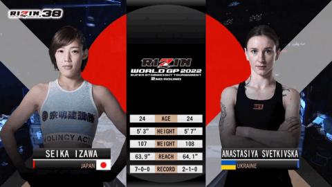 RIZIN 38 - Seika Izawa vs Anastasiya Svetkivska - Sep 25, 2022