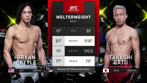 UFC on ESPN 40: Bryan Battle vs Takashi Sato - Aug 7, 2022