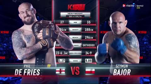 KSW 84 - Phil De Fries vs Szymon Bajor - July 14, 2023