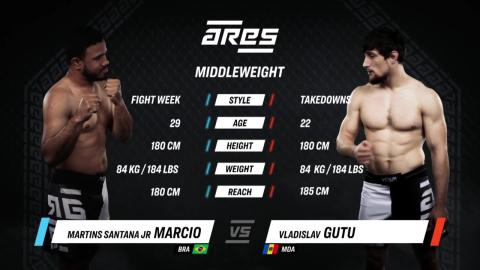 Ares FC 10 - Vlad Gutu vs Marcio Martins - Dec 08, 2022