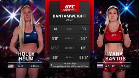 UFC on ESPN 43 - Holly Holm vs Yana Santos - Mar 25, 2023