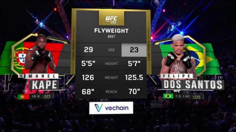 UFC 293 - Manel Kape vs Felipe dos Santos - September 10, 2023