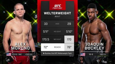 UFC Fight Night 229 - Alex Morono vs Joaquin Buckley - 07 October, 2023