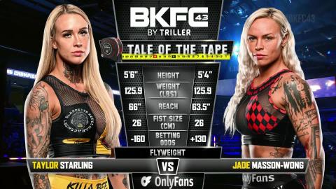 BKFC 43 - Jade Masson-Wong vs Taylor Starling - May 18, 2023