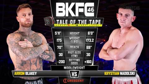 BKFC 46 - Arron Blakey vs Krystian Nadolski - June 30, 2023