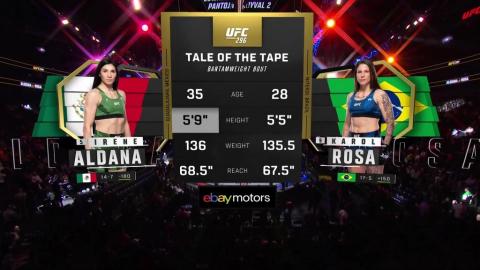 UFC 296 - Irene Aldana vs Karol Rosa - December 16, 2023