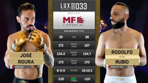 Lux Fight League 33 - Jose Roura vs Rodolfo Rubio - June 29, 2023