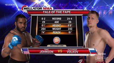 Bellator 136 - Alexander Volkov vs Tony Johnson Jr - Apr 10, 2015