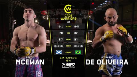 Cage Warriors 156 - Reece McEwan vs Leonardo de Oliveira - June 30, 2023