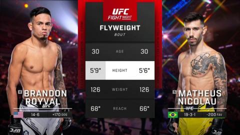 UFC on ESPN 44 - Royval vs Nicolau - April 15, 2023