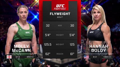 UFCFN 208 : Molly McCann vs Hannah Goldy - Jul 23, 2022