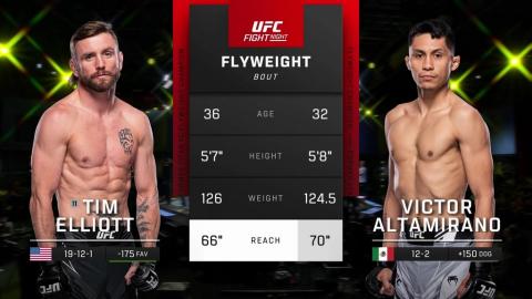 UFC on ESPN 46 - Elliott vs. Altamirano - Jun 03, 2023