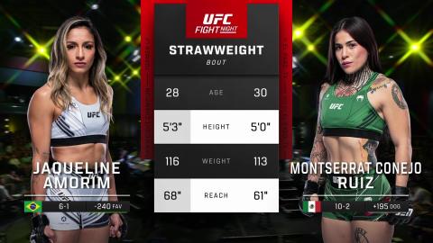 UFC Vegas 78 - Montserrat Ruiz vs Jaqueline Amorim - August 12, 2023