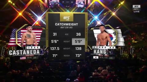 UFC 295 - John Castaneda vs Kyung Ho Kang - November 11, 2023