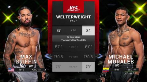UFC on ESPN 48 - Max Griffin vs Michael Morales - Jul 01, 2023
