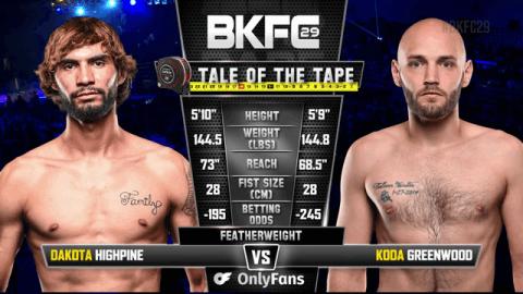 BKFC 29 - Dakota Highpine vs Koda Greenwood - Sep 10, 2022