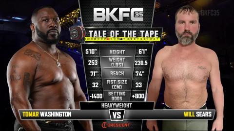 BKFC 35 - Tomar Washington vs Willie Sears - Jan 27, 2023